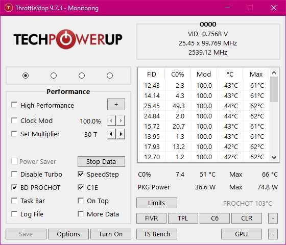 Procesor Intel Xeon v4 ES QH2N low power (pomiędzy 2628L v4 a 2650v4)