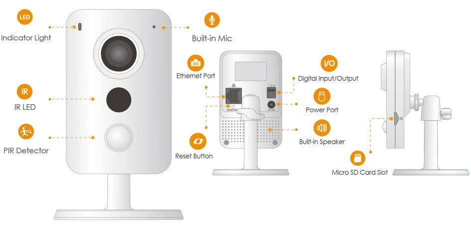 Imou Cube 4 Mp Відеокамера вайфай IPC-K42P/(N))