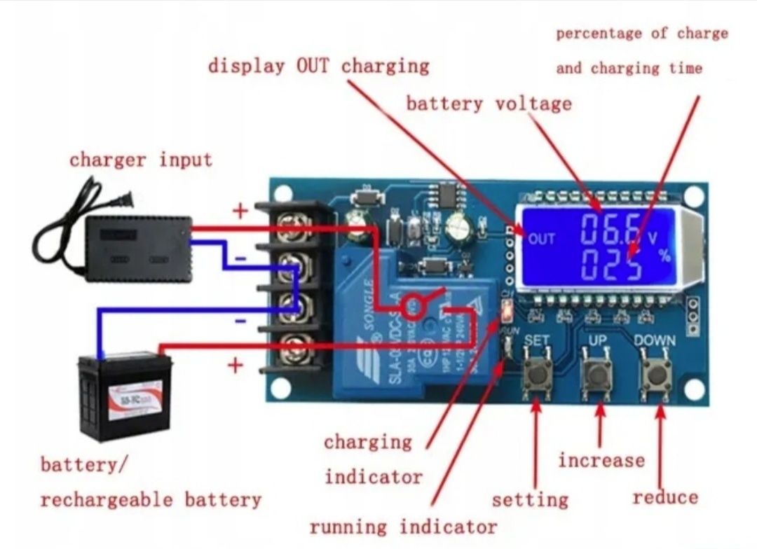 Kontroler regulator ładowania akumulatorów XY-L30A