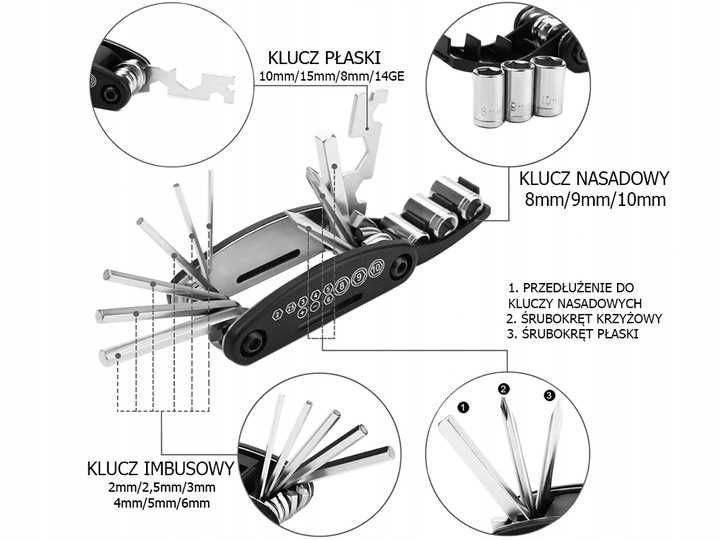 Klucze do roweru w poręcznej obudowie