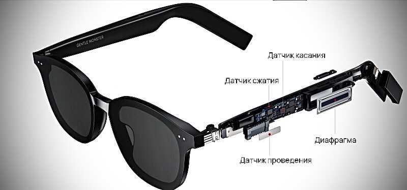 Smart Жіночі Окуляри + навушники HUAWEI X GENTLE MONSTER Eyewear II