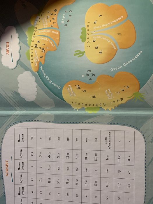 Книга укр мови 5 клас