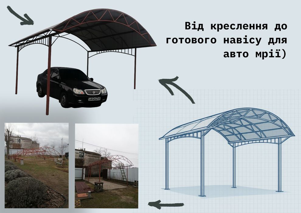 Вироби для двору на замовлення