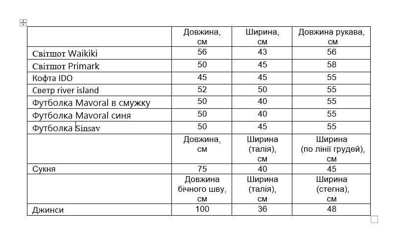 Комплект  демісезонного одягу на дівчинку на зріст 152см