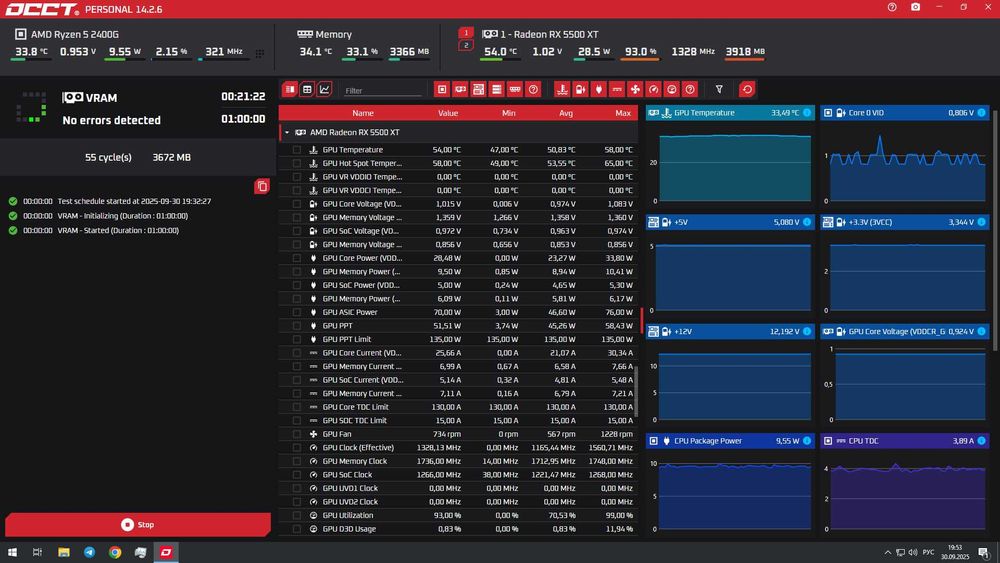 Sapphire Pulse 5500 XT 4GB — ідеальний стан! Магазин, гарантія 90 днів