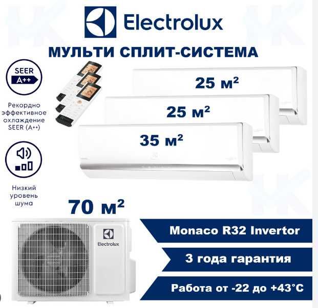 Мульті спліт кондиционер від 2-5 кімнат Cooper&Hunter Gree Electrolux.