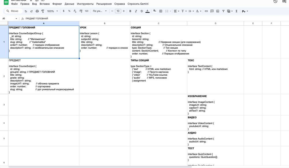 Продам сайт готовый Бекенд/Фронтенд