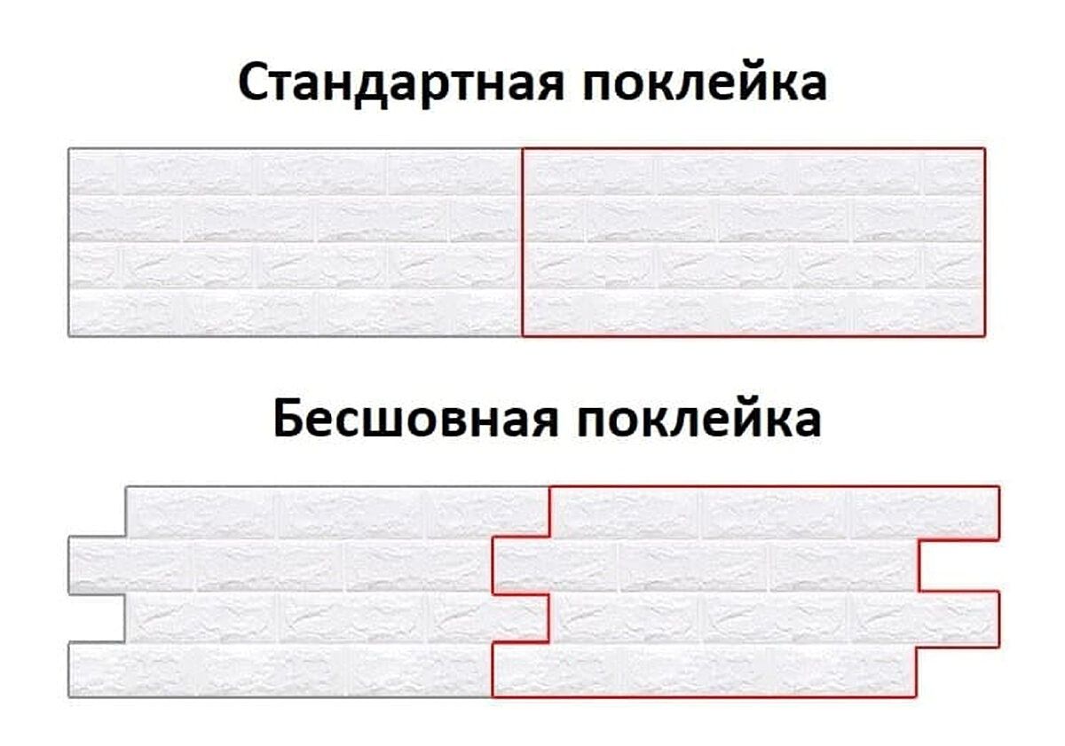 Самоклеющаяся 3Д панель под кирпич самоклеюча панель під цеглу