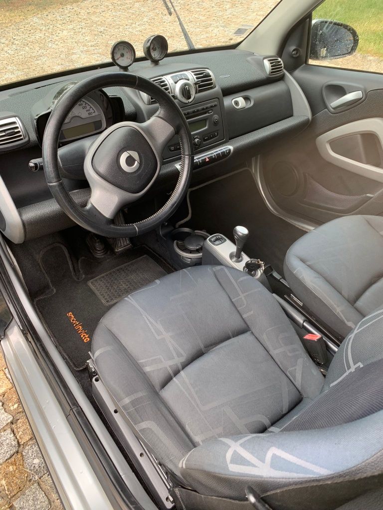 Smart Fortwo Cabrio 0.8 CDI