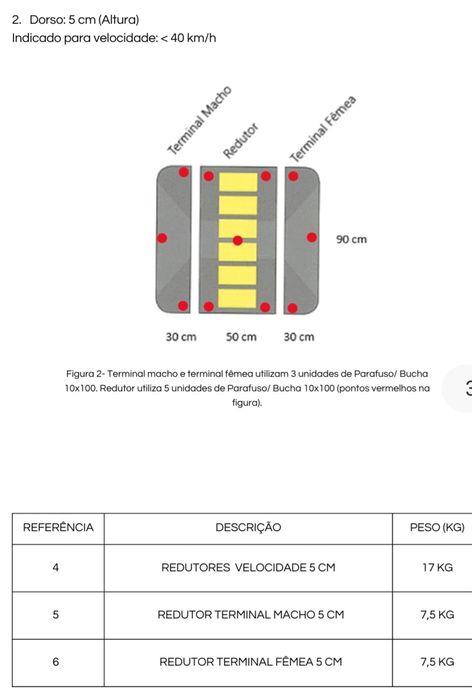 Lombas redutoras / garagem / rua