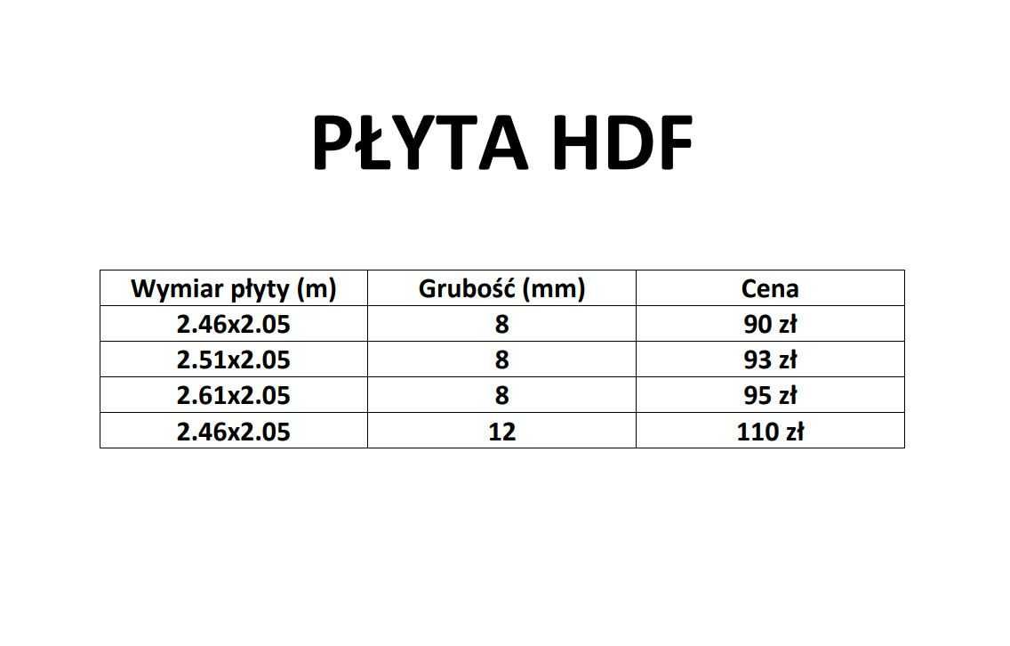 Płyty panelowe HDF - 5.33 mkw / płyta - 8-12mm - TAŃSZY ZAMIENNIK OSB