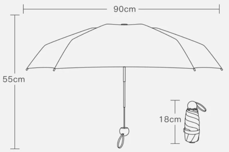 Parasol mini do torebki