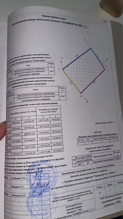 Земельный участок