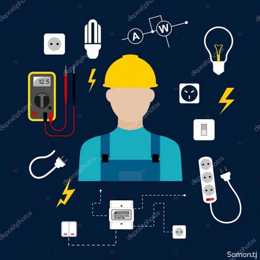 Elektryk Usługi elektryczne Warsawa