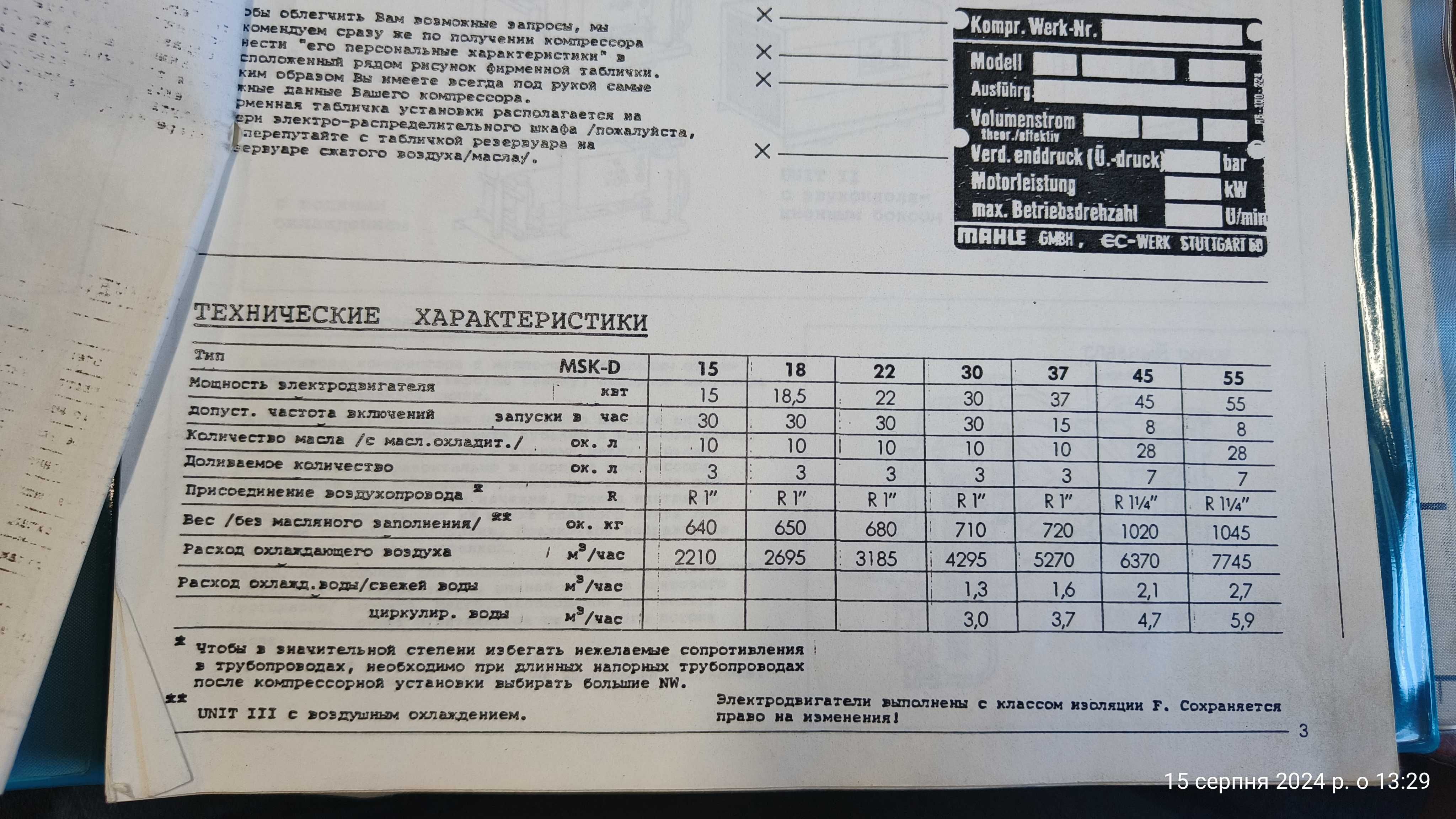 Компресор MAHLE MSK D55