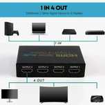Rozdzielacz HDMI 1 w 4 wyjściowy rozdzielacz audio HDMI 4K HDMI