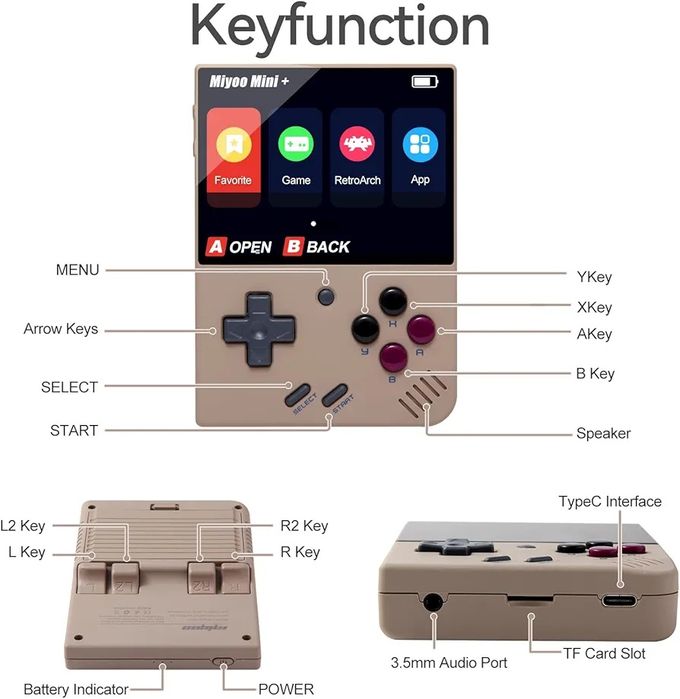 !!!АКЦІЯ!!! Ігрова приставка Miyoo Mini Plus Grey