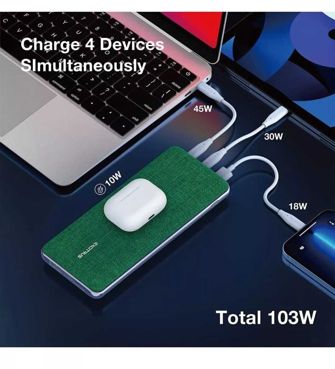 Cупер powerbank Excitrus 100W PD fast charge, на 4 пристрої, USA impor