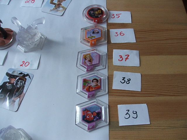 Disney Infinity 1.0, figurki, światy od