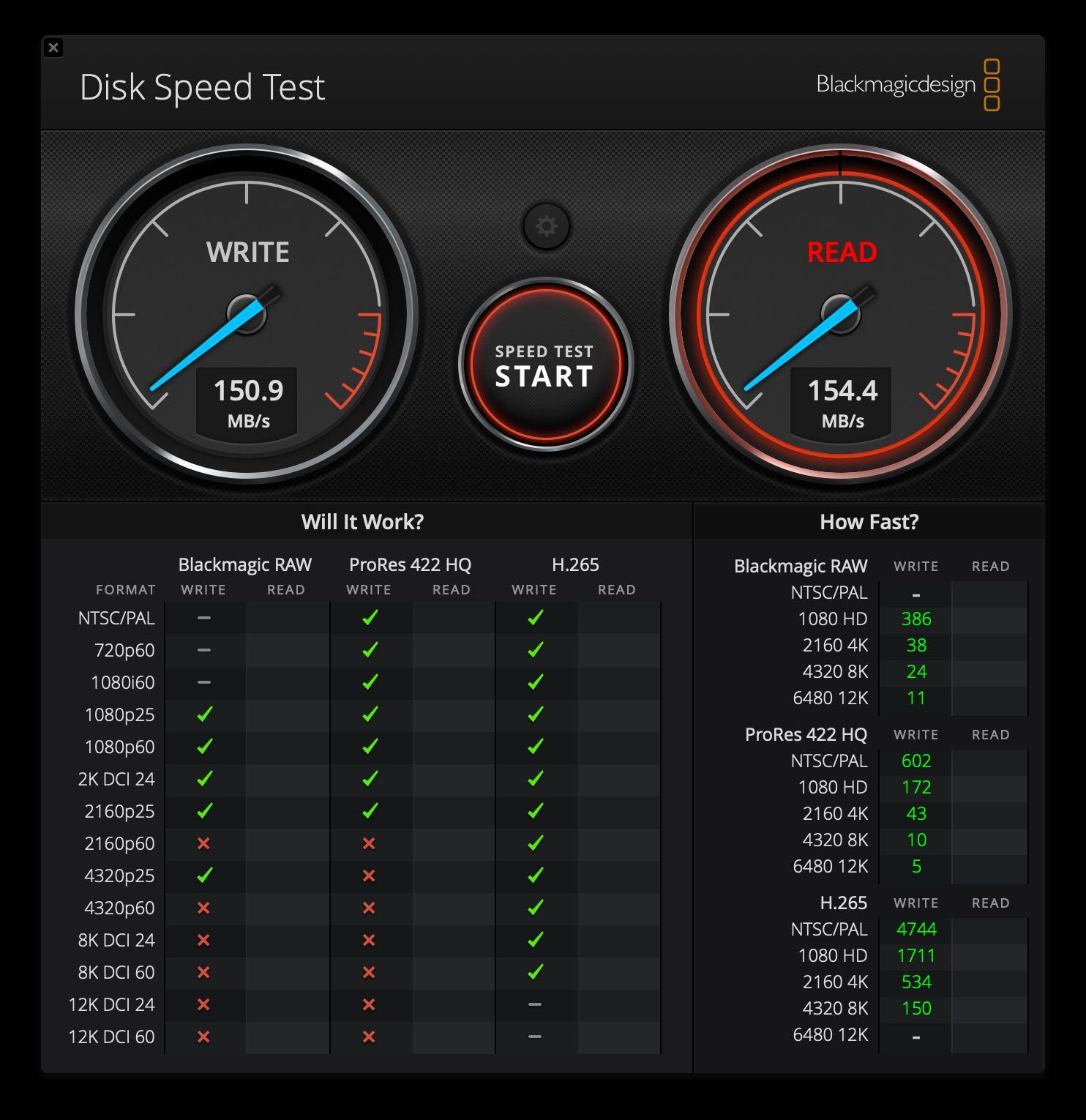 G-Technology 4TB G-DRIVE with Thunderbolt and USB 3.0