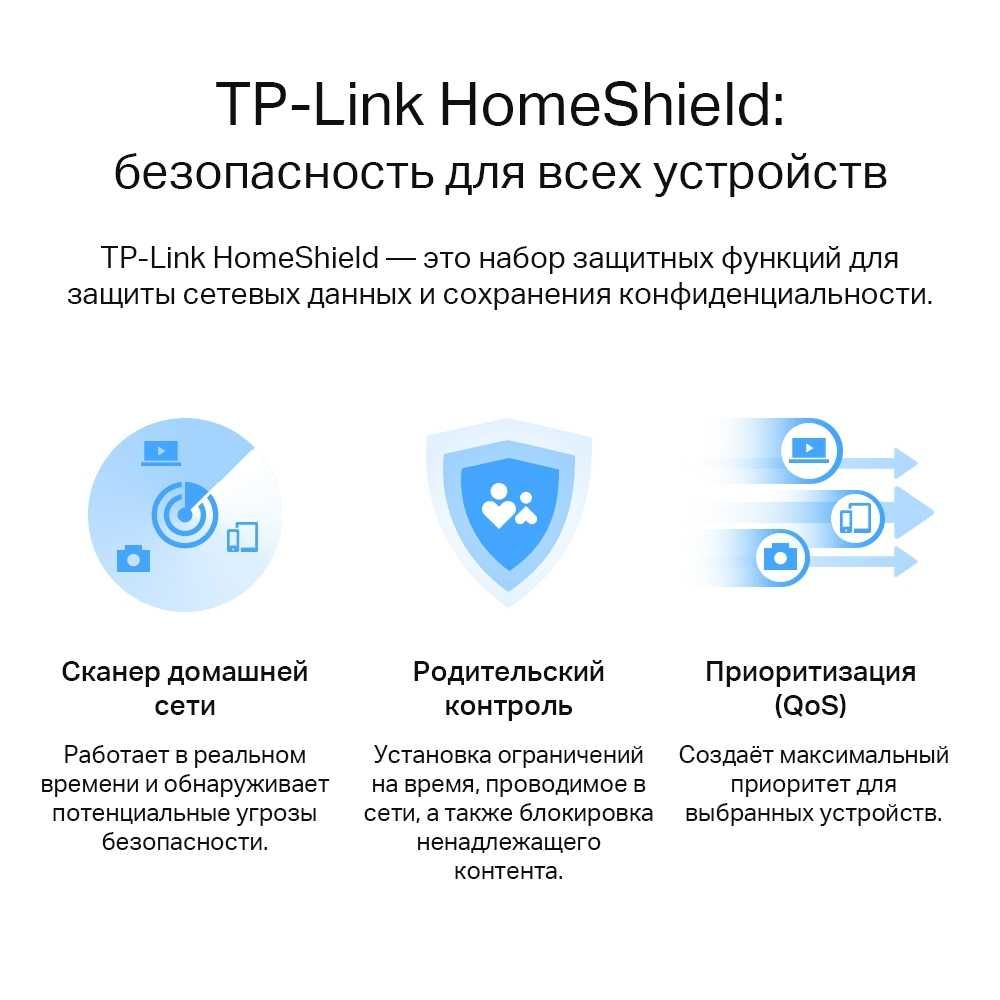Новый Mesh WiFi 6 Гигабитный 5 ГГц Роутер Tp-Link Archer AX53 AX3000