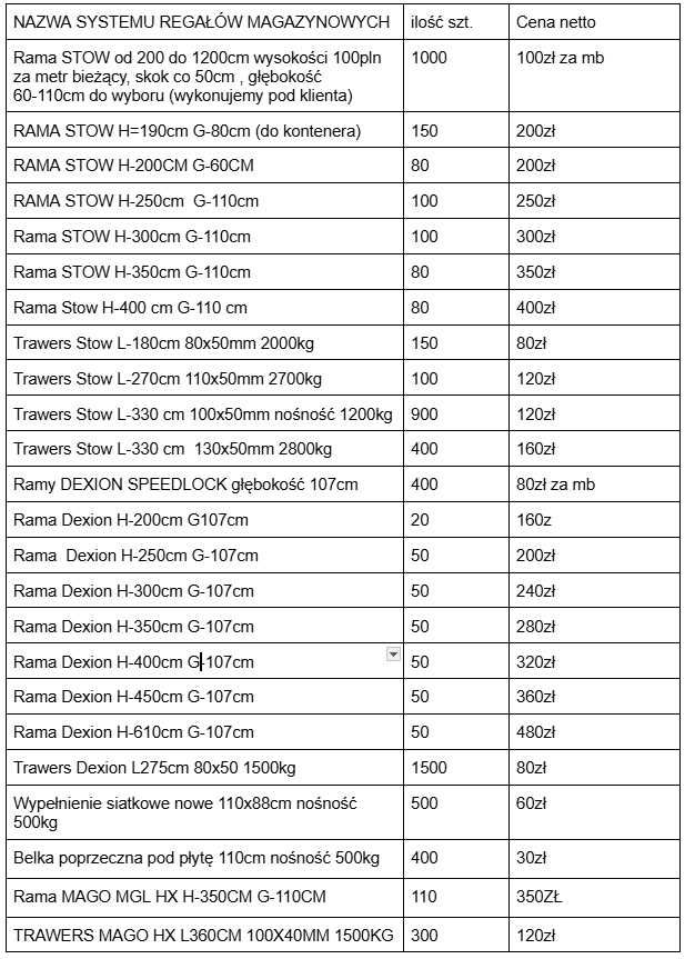 Regały magazynowe paletowe przemysłowe mocne dexion ramada H=300cm