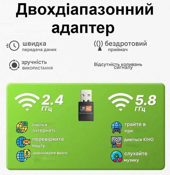 USB-Wi-Fi адаптер AC600 2.4/5 ГГц, чіп Realtek 8811CU, дводіапазонний