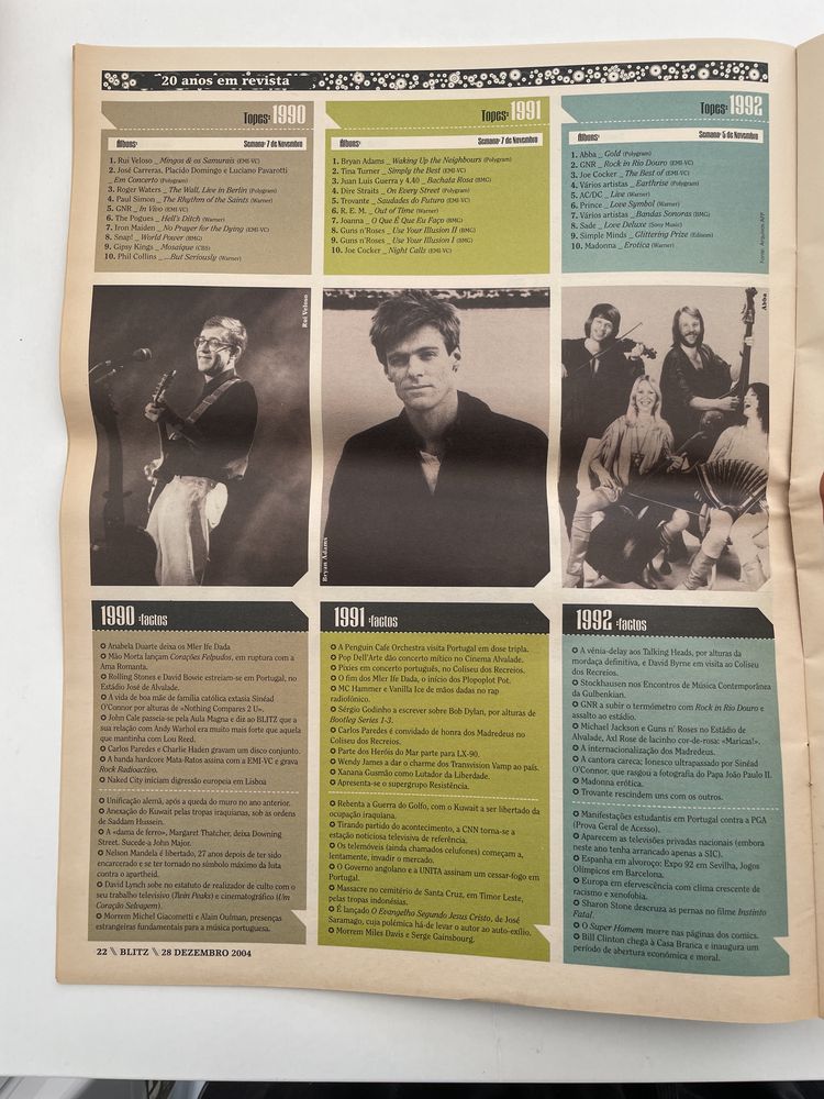 Blitz edição especial 20 anos