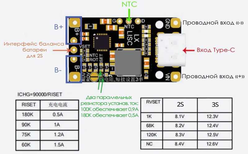 Плата быстрой зарядки на IP2326 1s / 2s , 3A , 4A