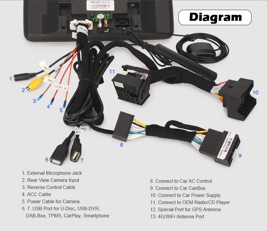 Radio DAB+ Android GPS USB WiFi Audi Q5 Ekran 12,3 cala