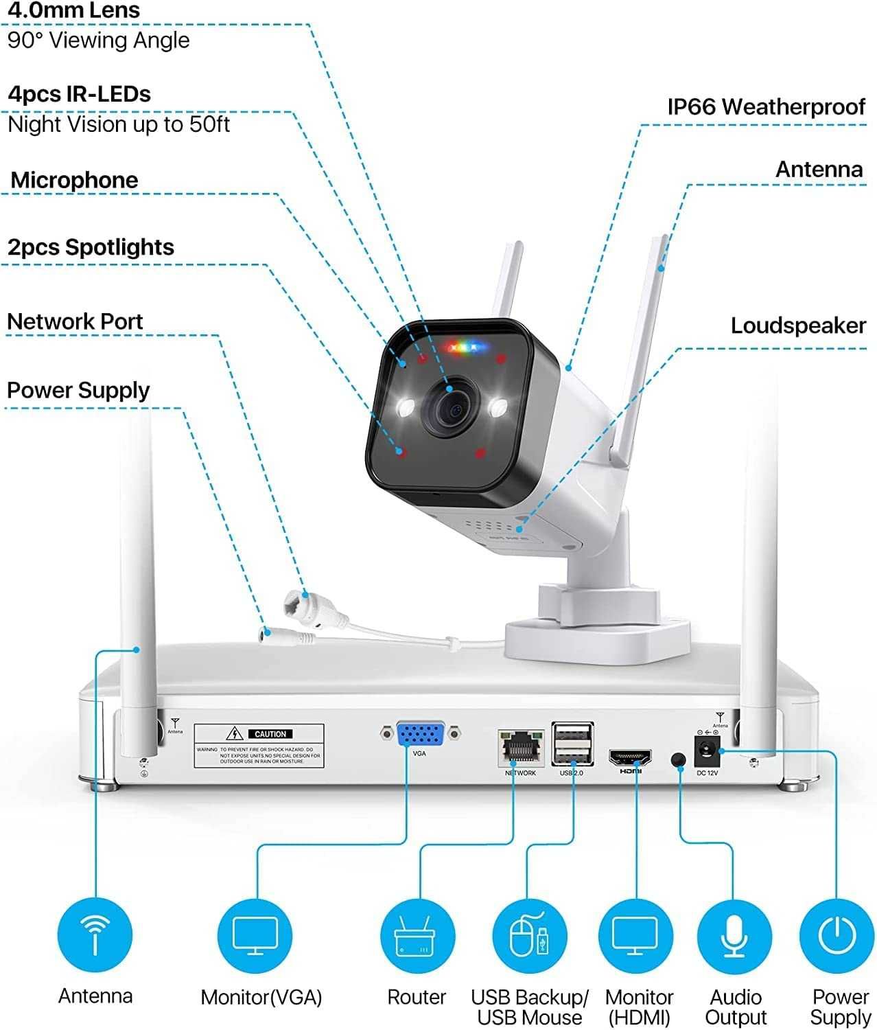 Kit CCTV câmaras vigilância 8 câmaras Wi-Fi 2K 8CH com NVR + disco