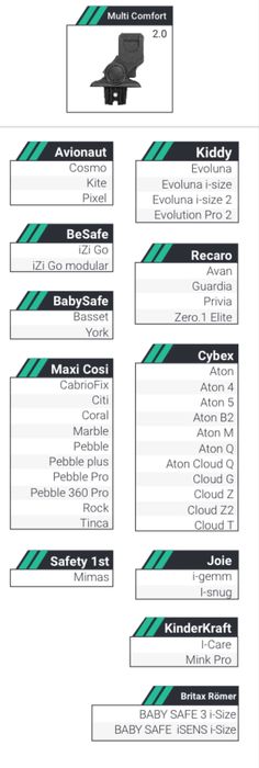 Wózek spacerówka Bebetto Luca Pro 3 w 1