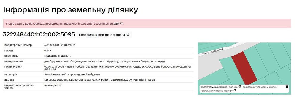 Дача на 10 сотках під Києвом