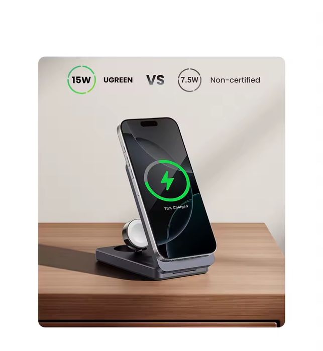 ‼️UGREEN 3 в 1 MFi Qi2 беспроводная док станция для Iphone apple watch