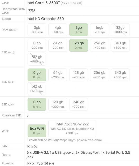 Міні-пк/Неттоп HP ProDesk 600 G4 Mini · 6 ядер · 8gb ddr4 · 128gb ssd