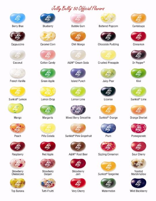 Желейные Бобы Jelly Belly Beans Assorted 49 Flavors 907g, свежие, США
