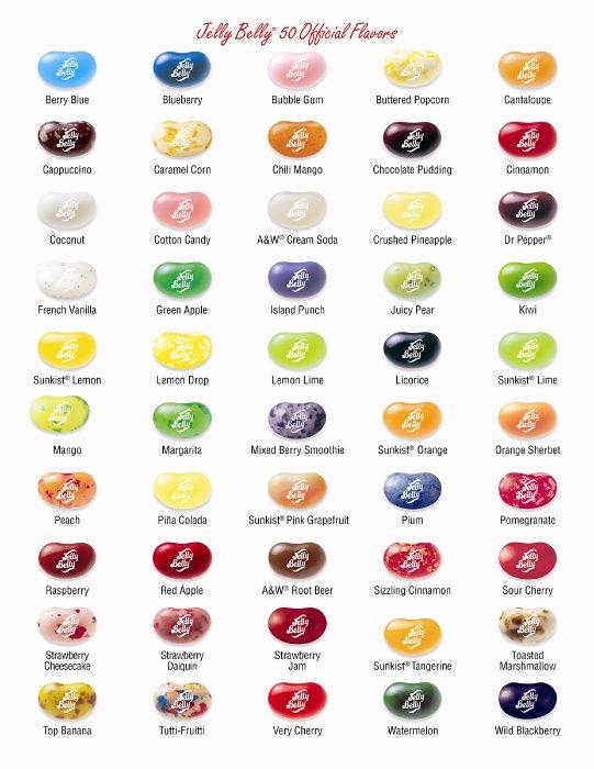 Желейные Бобы Jelly Belly Beans Assorted 49 Flavors 907g, свежие, США