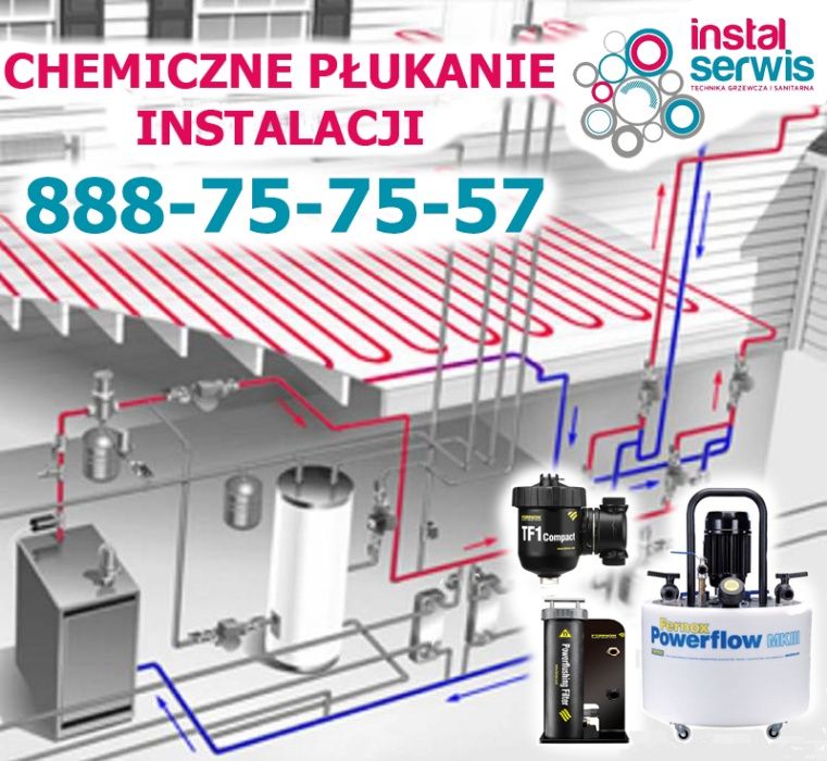 Chemiczne płukanie/czyszczenie instalacji CO. Uszczelnianie instalacji