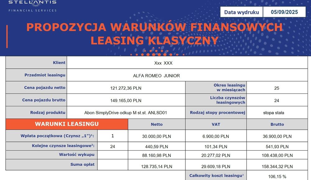 Alfa Romeo Junior Najnowszy elektryk premium - abonament 440 zł