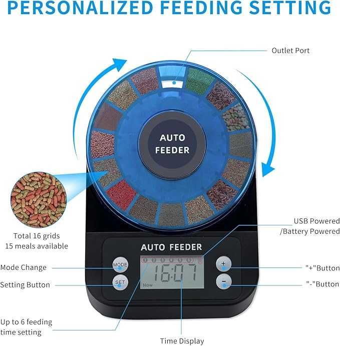 Automatyczny karmnik dla ryb – automatyczny dozownik karmy do akwarium