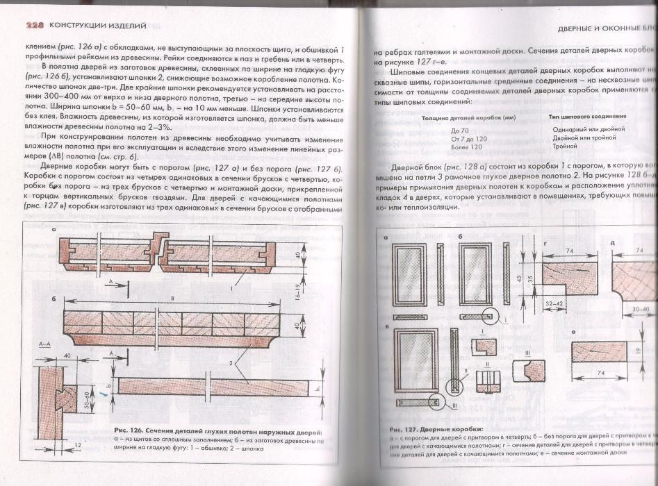 Справочник домашнего мастера. Изделия из древесины