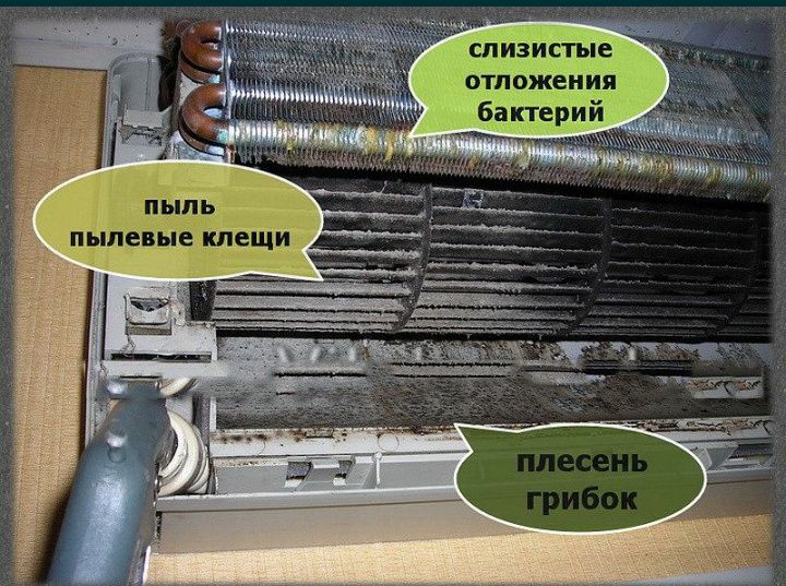 Продажа ,Доставка,Установка,Чистка Кондиционеров.