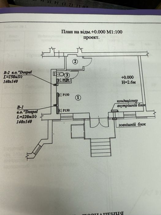 Топ локація.Здається в оренду приміщення