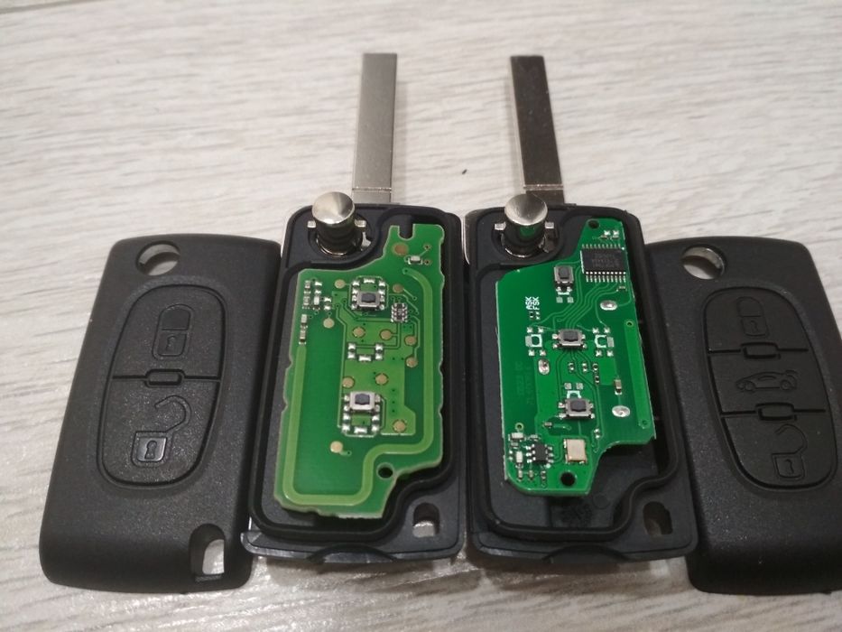 Корпус ключа Peugeot Partner 207, 307, 308, 407,Пежо, Citroen Ситроен