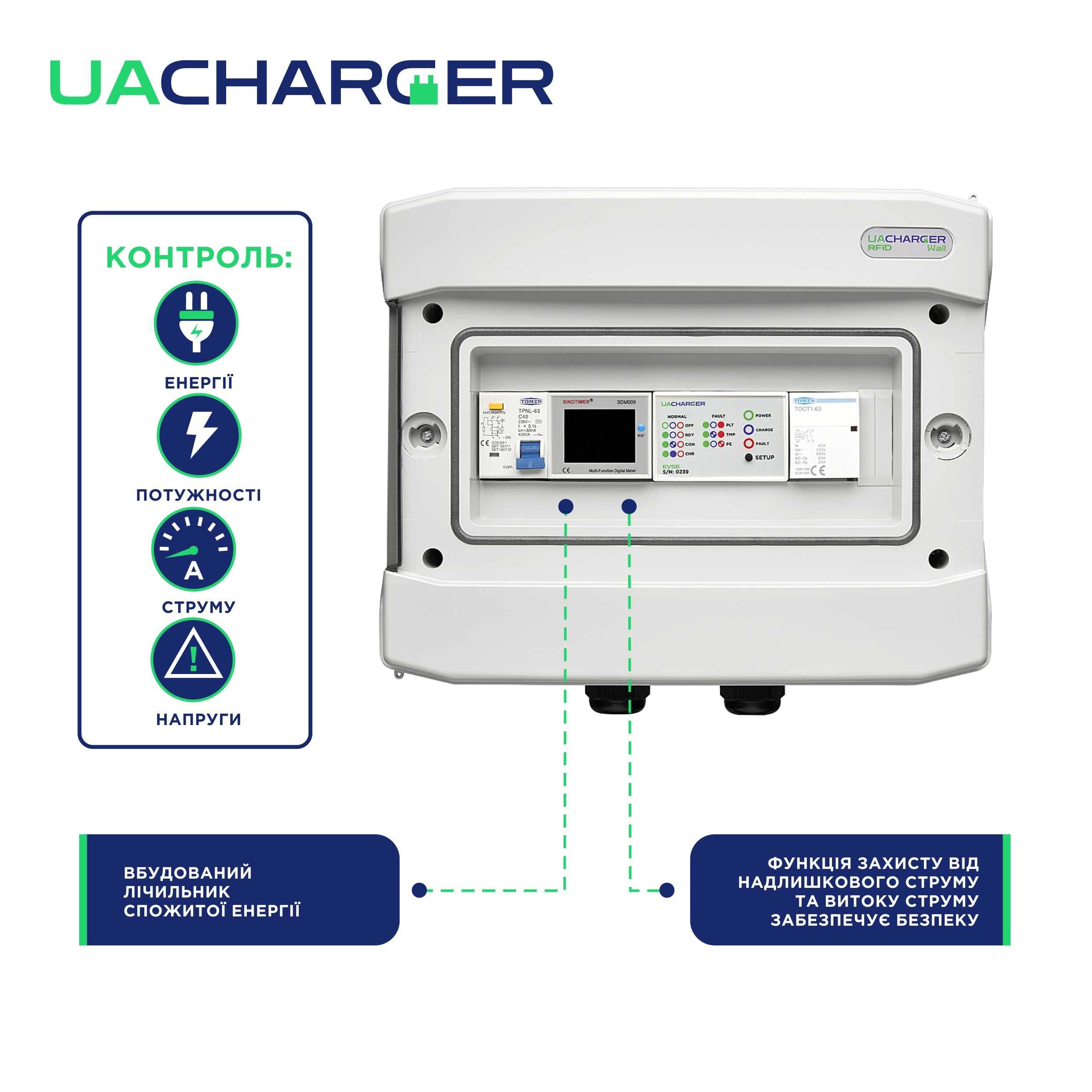 Зарядна станція для електромобілів UACHARGER WALL RFID 9,2кВт, 40A