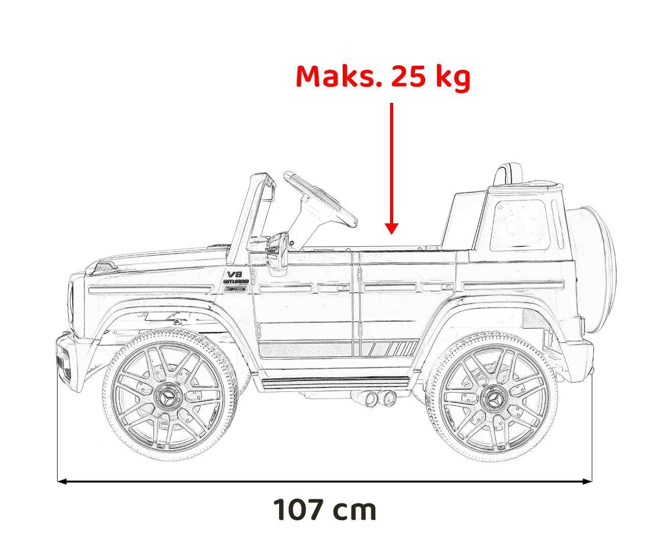 Autko na akumulator dla dzieci Mercedes AMG G63 Czerwony BBH-0002.CR