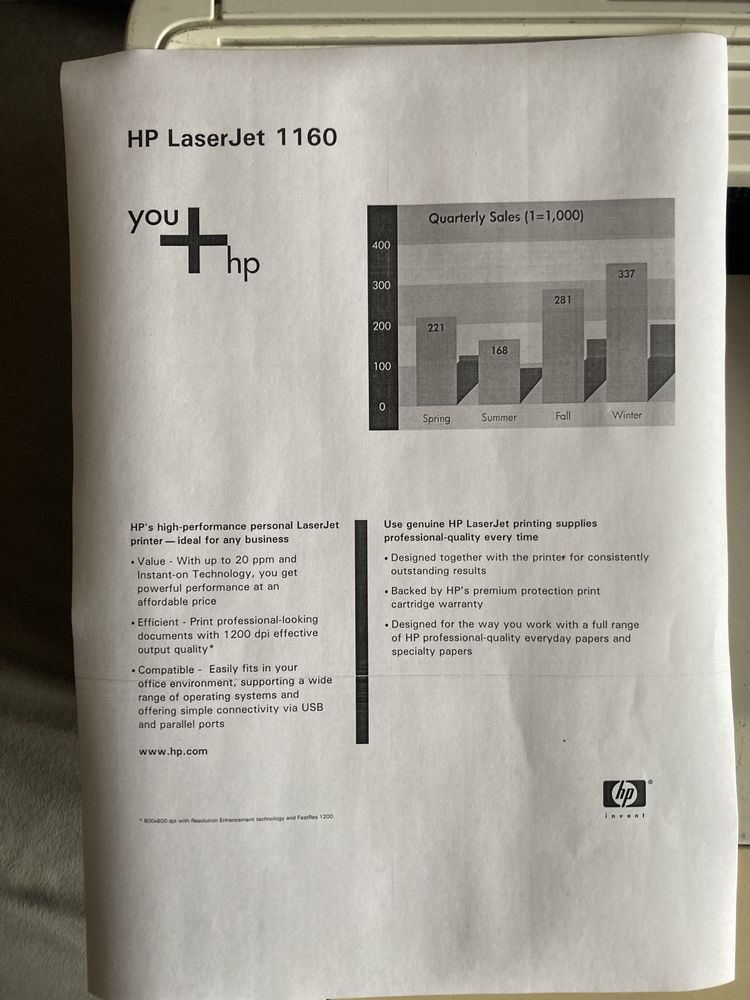 Принтер лазерный HP LaserJet 1160