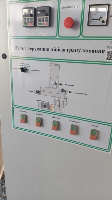 Гранулятор ОГМ 1,5 новий