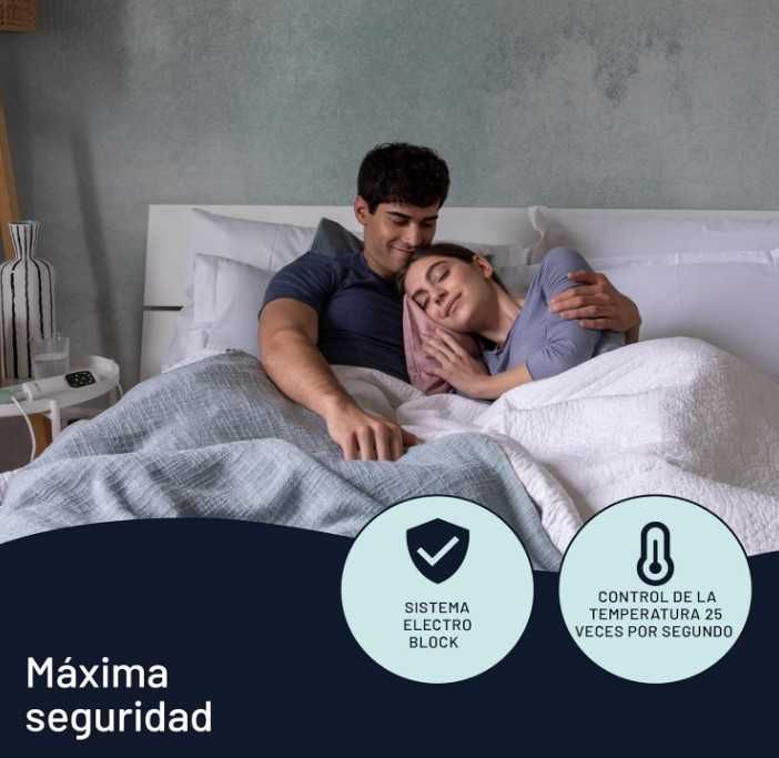 Cobertor Elétrico IMETEC 150x137 cm – Duplo, Seguro e Lavável, Novo