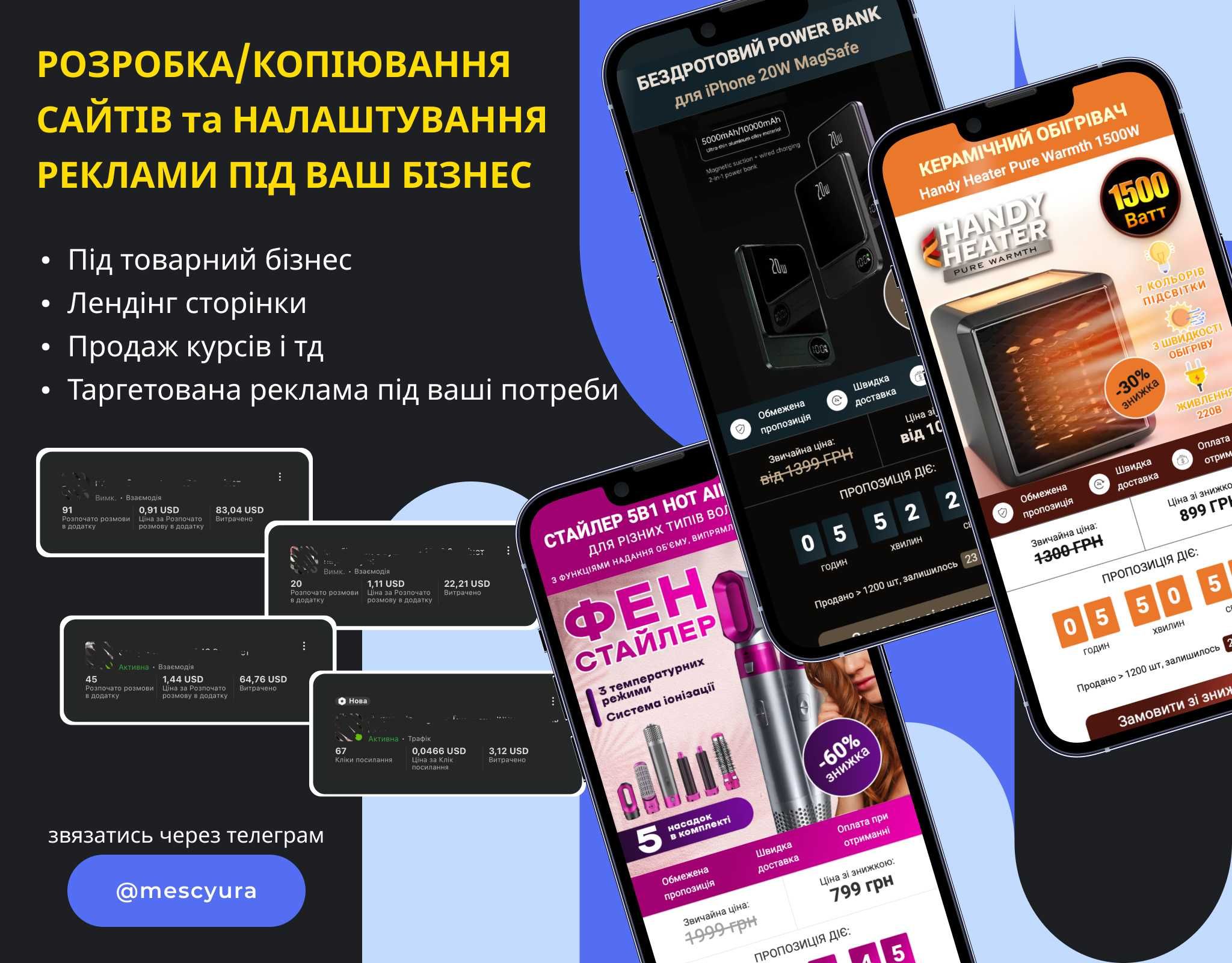 Копіювання/створення сайту/лендінгу/Таргетована реклама
